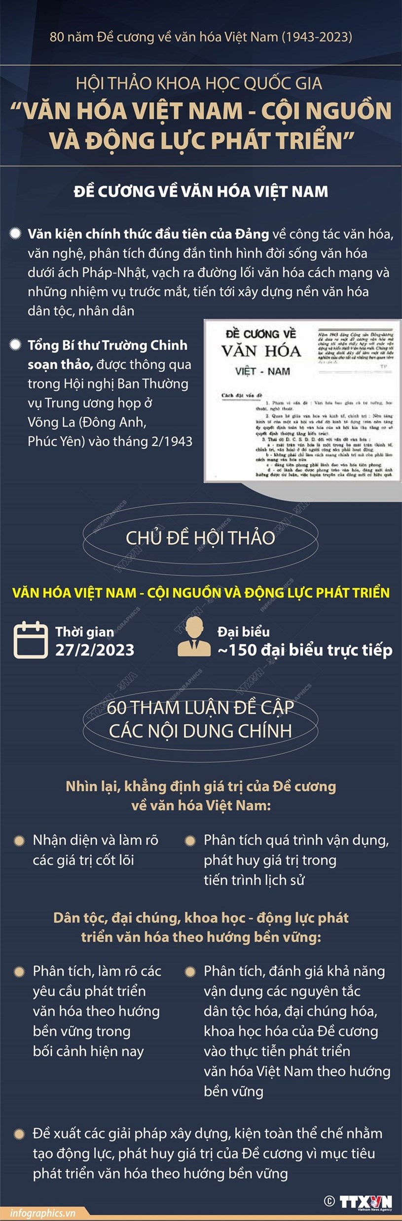 Nhiều hoạt động ch&#224;o mừng 80 năm đề cương văn h&#243;a Việt Nam - Ảnh 1