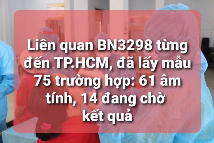 Th&#244;ng tin về dịch bệnh COVID-19 tại TPHCM (cập nhật 7g ng&#224;y 11/5/2021) - Ảnh 1