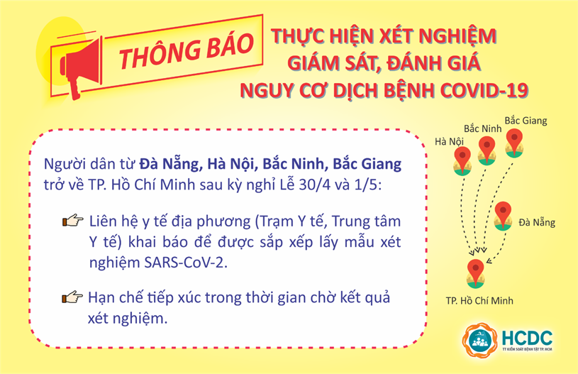 Th&#244;ng b&#225;o thực hiện x&#233;t nghiệm gi&#225;m s&#225;t, đ&#225;nh gi&#225; nguy cơ dịch bệnh Covid-19 - Ảnh 1