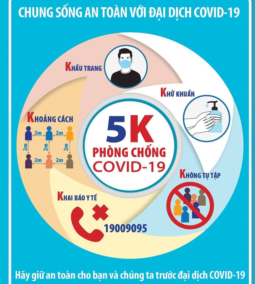 Bộ Y tế y&#234;u cầu Khẩn trương ngăn chặn COVID-19 trong c&#225;c KCN - Ảnh 2