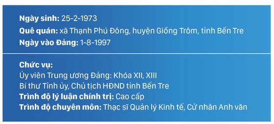 Đồng ch&#237; Phan Văn M&#227;i l&#224;m Ph&#243; B&#237; thư Thường trực Th&#224;nh ủy TPHCM - Ảnh 7