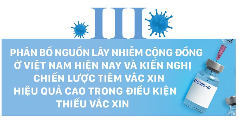 Ti&#234;m vắc xin hiệu quả cao trong điều kiện thiếu vắc xin - Ảnh 6