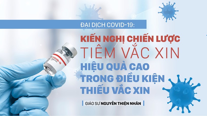 Ti&#234;m vắc xin hiệu quả cao trong điều kiện thiếu vắc xin - Ảnh 1