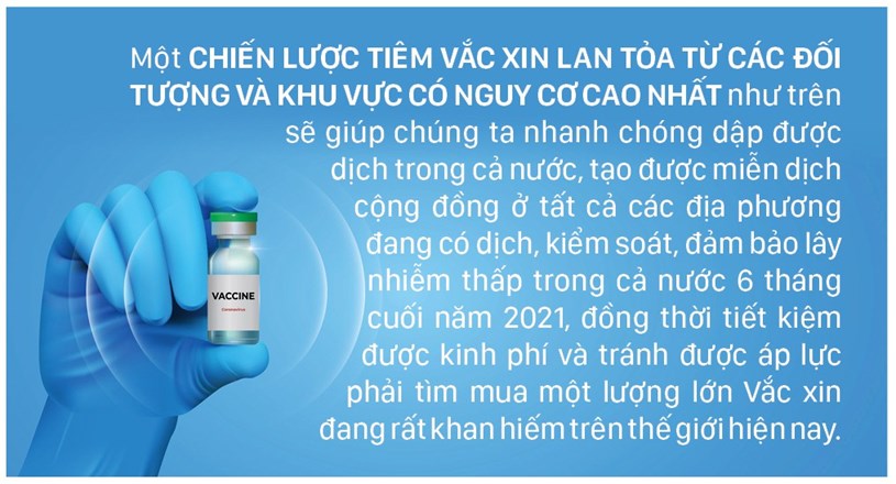 Ti&#234;m vắc xin hiệu quả cao trong điều kiện thiếu vắc xin - Ảnh 9