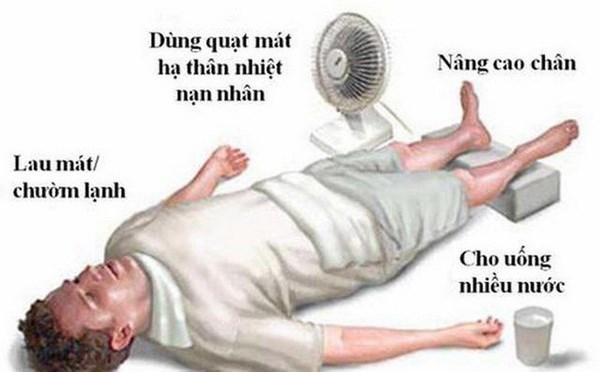 C&aacute;ch cấp cứu người bị say nắng.