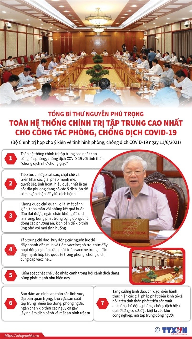 To&#224;n hệ thống ch&#237;nh trị tập trung cao nhất ph&#242;ng, chống dịch COVID-19 - Ảnh 1