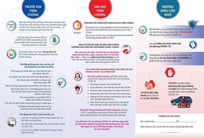 Những điều cần biết khi ti&#234;m chủng vaccine COVID-19 - Ảnh 1