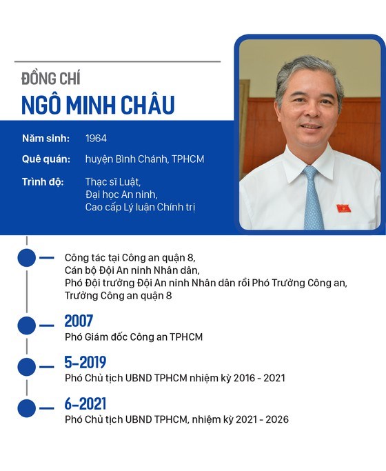 Đồng ch&#237; Nguyễn Th&#224;nh Phong t&#225;i đắc cử Chủ tịch UBND TPHCM - Ảnh 4