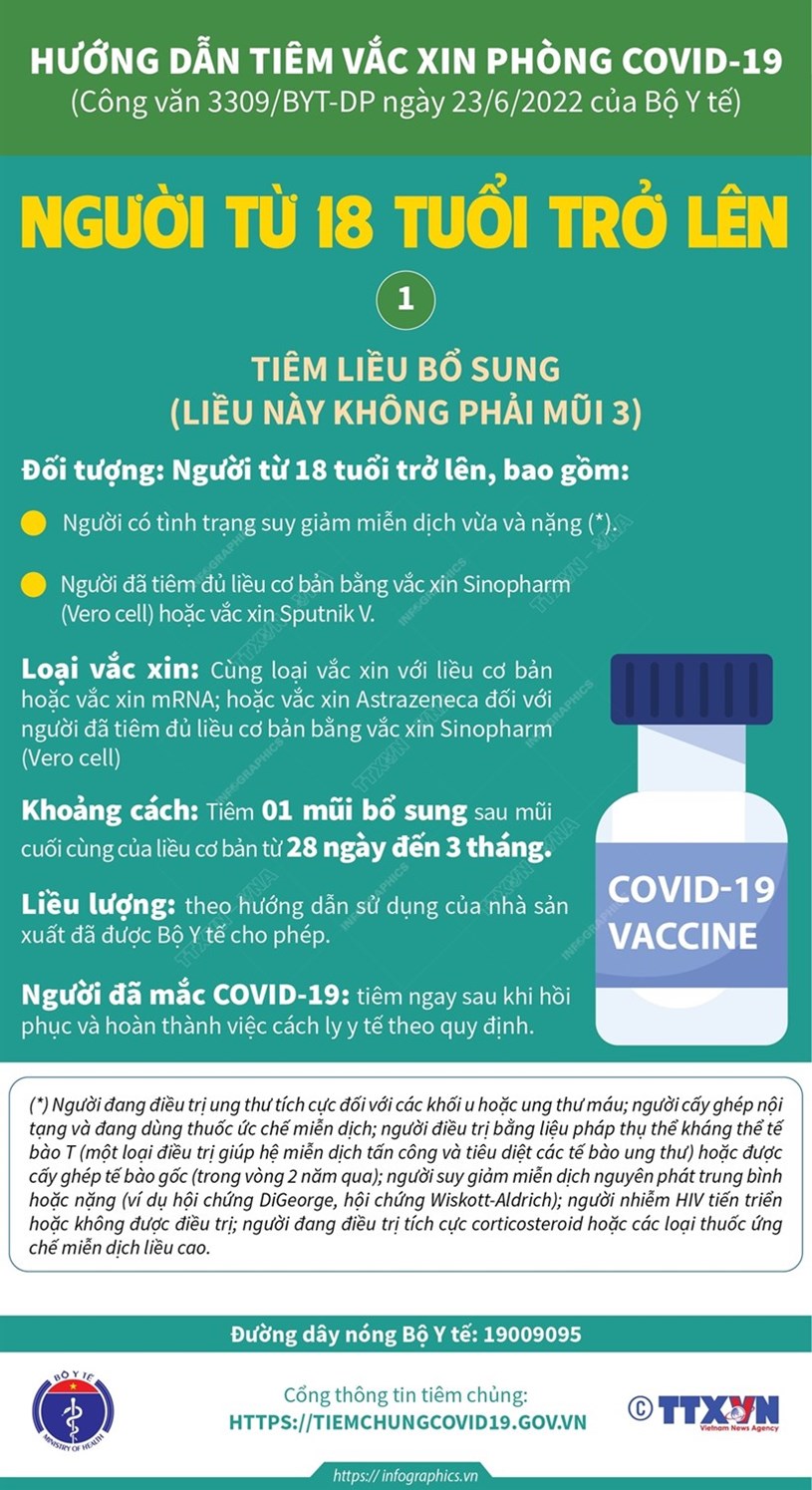Hướng dẫn ti&#234;m vắc xin ph&#242;ng COVID-19 cho người từ 18 tuổi trở l&#234;n - Ảnh 1
