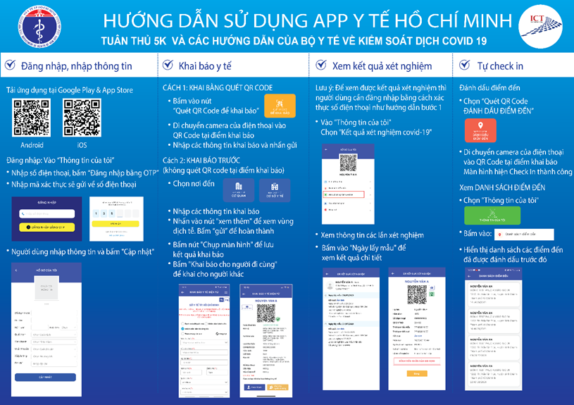 TPHCM: Ch&#237;nh thức trả kết quả x&#233;t nghiệm COVID-19 qua hệ thống khai b&#225;o y tế điện tử kể từ ng&#224;y 10/7 - Ảnh 1