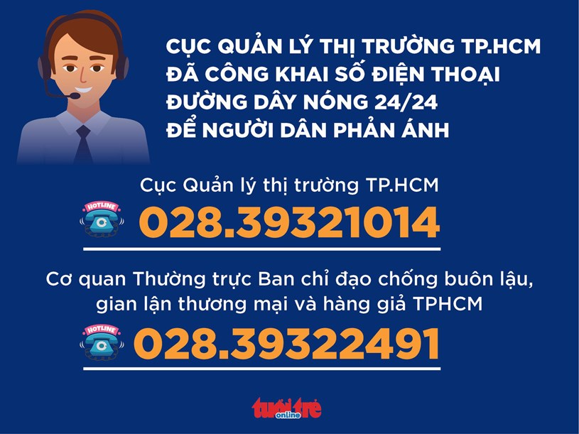 Đồ họa: NGỌC TH&Agrave;NH