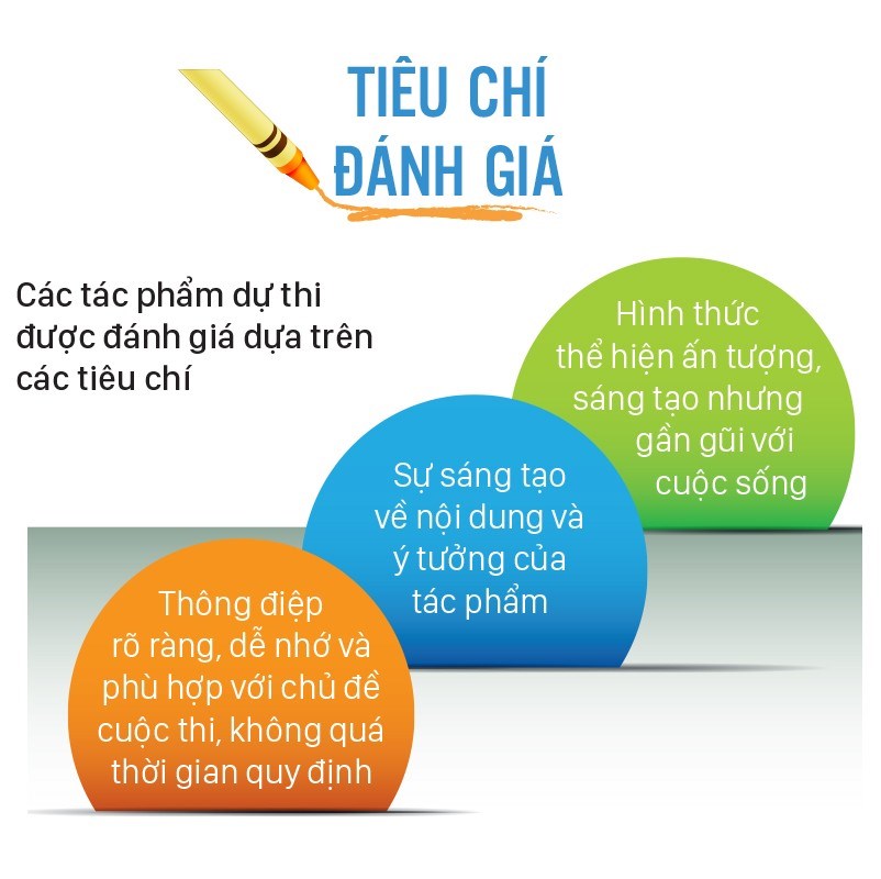 Thể lệ Hội thi Thiết kế sản phẩm đồ họa th&#244;ng tin tuy&#234;n truyền Nghị quyết 98 - Ảnh 6