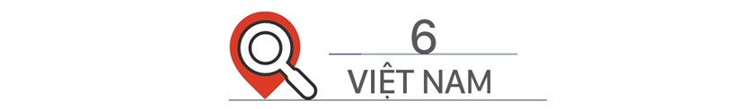 Dịch Covid - 19 tr&#234;n thế giới: C&#225;c nước đang bước v&#224;o l&#224;n s&#243;ng Covid -19 lần thứ 2 v&#224; b&#224;i học cho Việt Nam - Ảnh 16