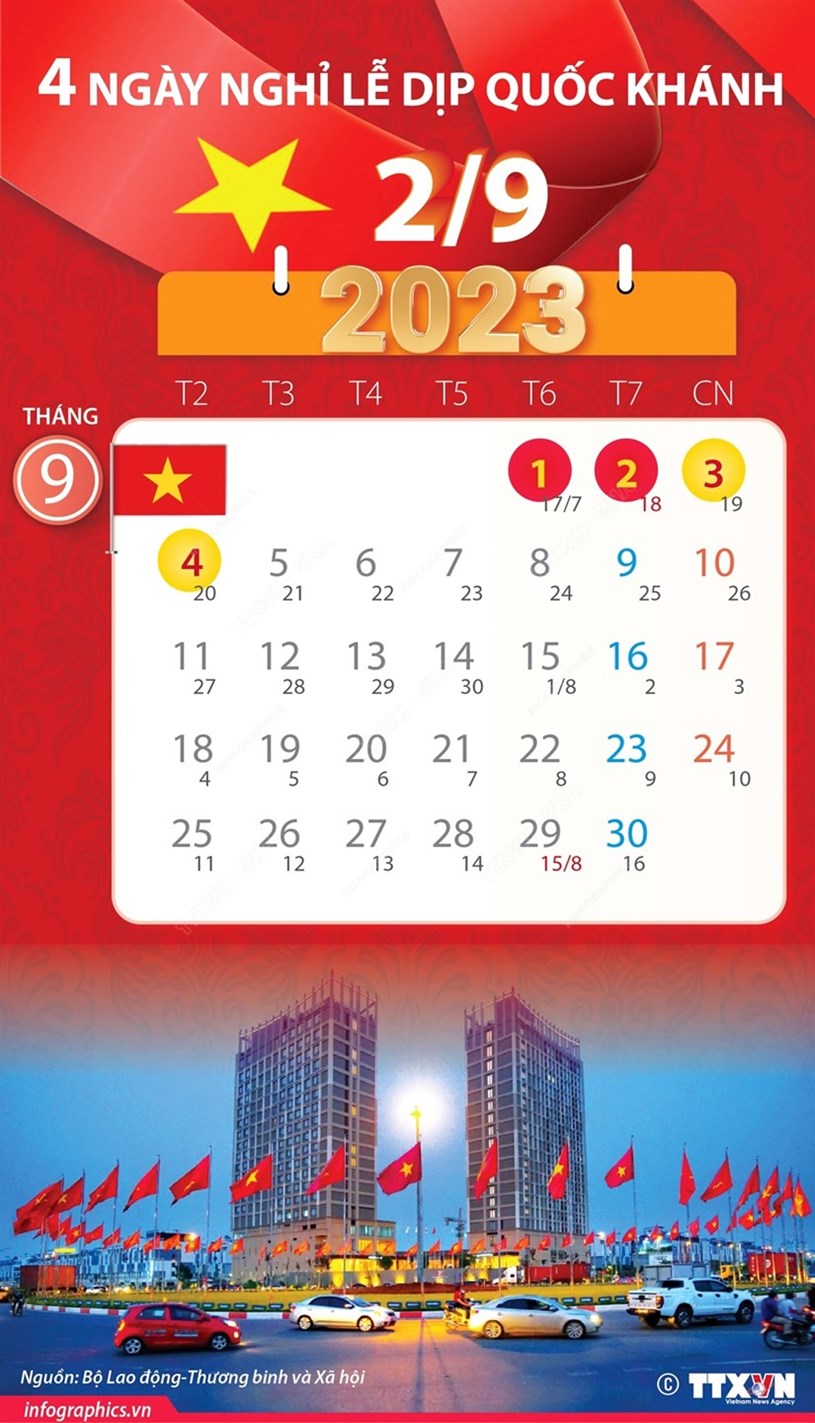 [Infographics] Bốn ng&#224;y nghỉ lễ dịp Quốc kh&#225;nh năm 2023 - Ảnh 1
