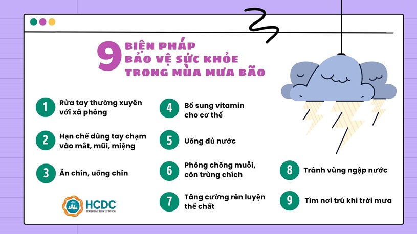 Đồ họa: HCDC