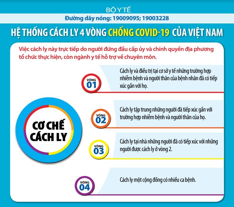 Nguồn: B&aacute;o Sức khỏe v&agrave; Cộng đồng