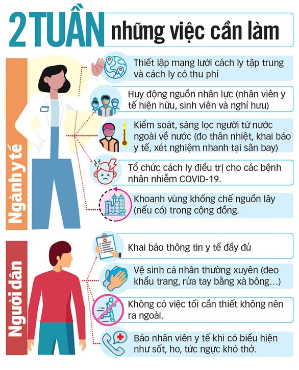 Nguồn: B&aacute;o Tuổi Trẻ