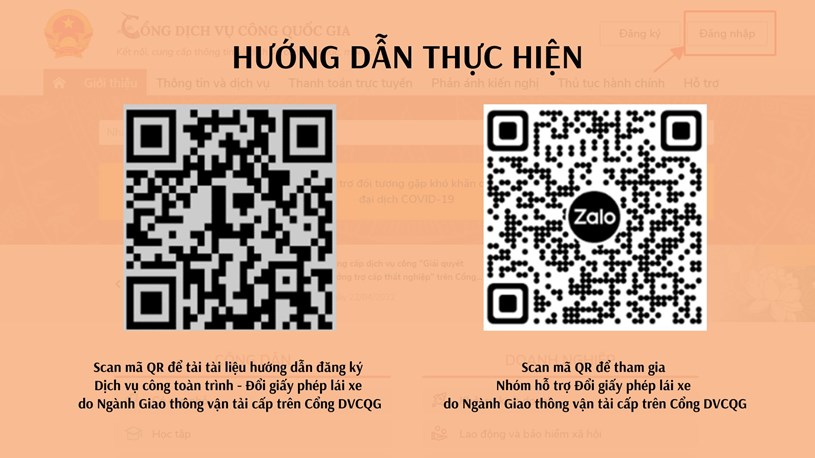 TP. HCM: Người d&#226;n c&#243; thể đổi giấy ph&#233;p l&#225;i xe trực tuyến - Ảnh 1