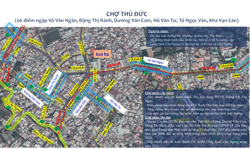 Th&#244;ng tin c&#225;c vấn đề kinh tế - x&#227; hội TPHCM đến ng&#224;y 16/5 - Ảnh 1