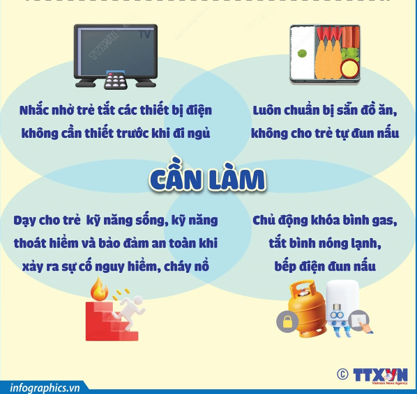 Những điều lưu &#253; để đảm bảo an to&#224;n cho trẻ khi ở nh&#224; một m&#236;nh - Ảnh 2