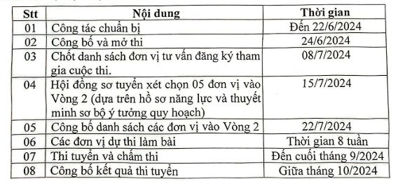 Th&#244;ng tin c&#225;c vấn đề kinh tế - x&#227; hội TP. HCM đến ng&#224;y 27/6 - Ảnh 1