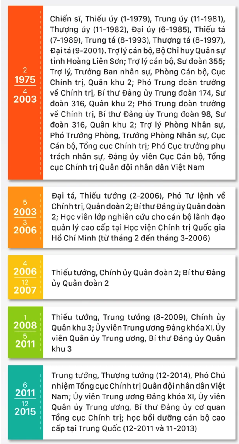 Thường trực Ban B&#237; thư Lương Cường được bầu l&#224;m Chủ tịch nước với 100% đại biểu Quốc hội c&#243; mặt t&#225;n th&#224;nh - Ảnh 2