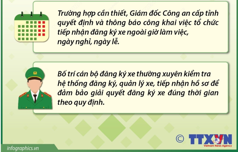 C&#243; thể đăng k&#253; xe ngo&#224;i giờ l&#224;m việc, ng&#224;y nghỉ, ng&#224;y lễ từ 1/1/2025 - Ảnh 2