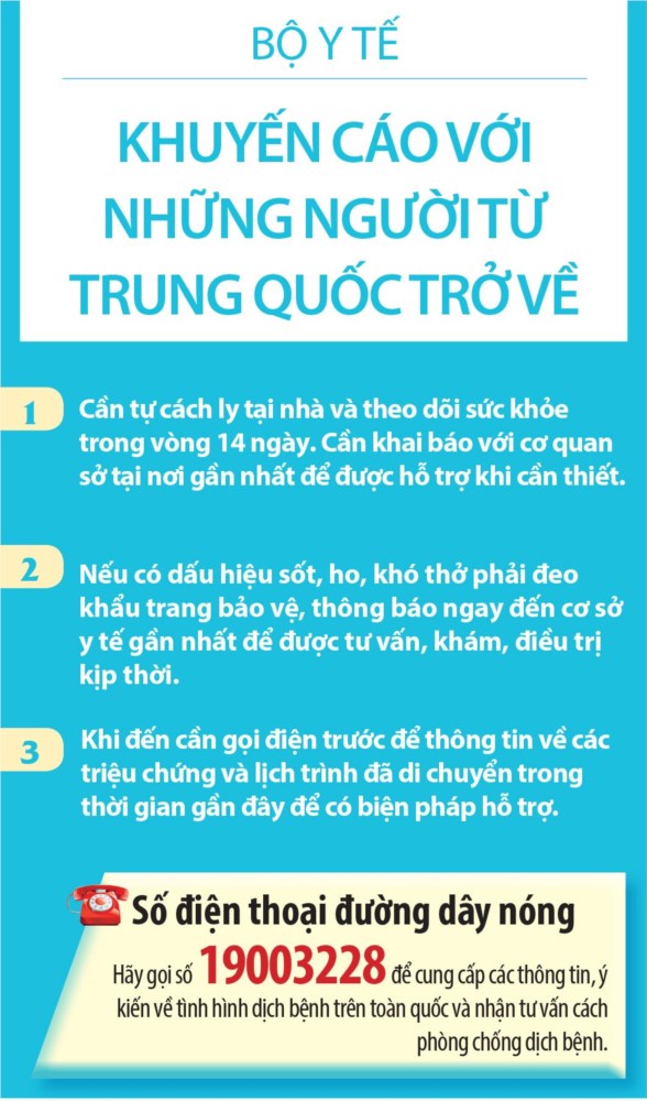 Khuyến c&#225;o mới nhất của Bộ Y tế về ph&#242;ng chống dịch bệnh do virus nCoV - Ảnh 2