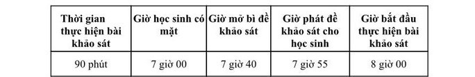 V&#224;o lớp 6 Trường chuy&#234;n Trần Đại Nghĩa: 1 chọi 7 - Ảnh 1