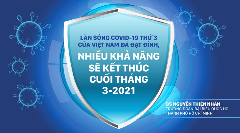 L&#224;n s&#243;ng Covid-19 thứ 3 của Việt Nam đ&#227; đạt đỉnh, nhiều khả năng sẽ kết th&#250;c cuối th&#225;ng 3-2021 - Ảnh 1