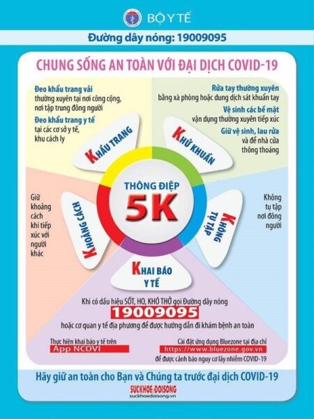 &ldquo;Th&ocirc;ng điệp 5K&rdquo; trong ph&ograve;ng chống dịch Covid - 19