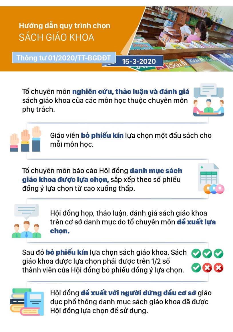 Những ch&#237;nh s&#225;ch c&#243; hiệu lực từ th&#225;ng 3-2020 - Ảnh 6