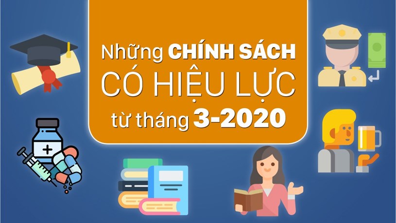 Những ch&#237;nh s&#225;ch c&#243; hiệu lực từ th&#225;ng 3-2020 - Ảnh 1