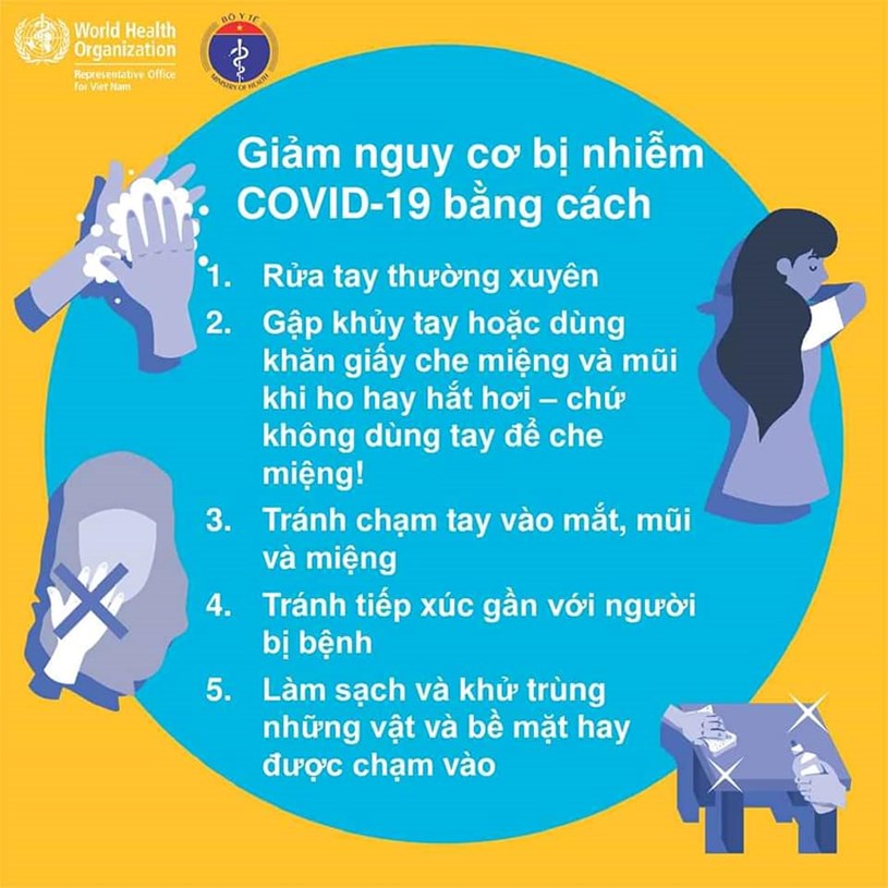 Giảm nguy cơ l&#226;y nhiễm COVID-19 bằng c&#225;ch n&#224;o? - Ảnh 3