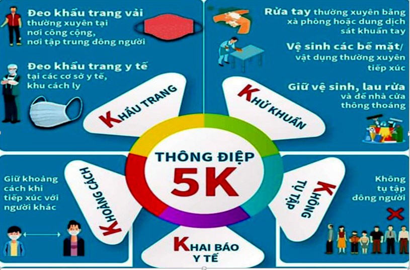 UBND TPHCM tăng cường kiểm tra c&#244;ng t&#225;c ph&#242;ng, chống dịch Covid- 19 từ nay đến hết ng&#224;y 21/5/2021