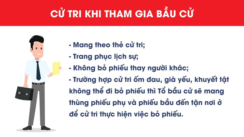 Quận 12: Một số th&#244;ng tin bầu cử Đại biểu Quốc hội kh&#243;a XV v&#224; Đại biểu HĐND TPHCM kh&#243;a X - Ảnh 5