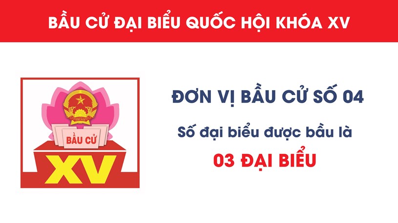 Quận 12: Một số th&#244;ng tin bầu cử Đại biểu Quốc hội kh&#243;a XV v&#224; Đại biểu HĐND TPHCM kh&#243;a X - Ảnh 3