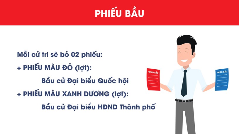 Quận 12: Một số th&#244;ng tin bầu cử Đại biểu Quốc hội kh&#243;a XV v&#224; Đại biểu HĐND TPHCM kh&#243;a X - Ảnh 6