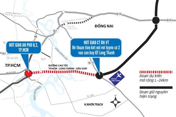 Sơ đồ đoạn mở rộng cao tốc TP.HCM - Long Th&agrave;nh - Dầu Gi&acirc;y Nguồn: Tổng c&ocirc;ng ty Cửu Long - Đồ họa: TUẤN ANH