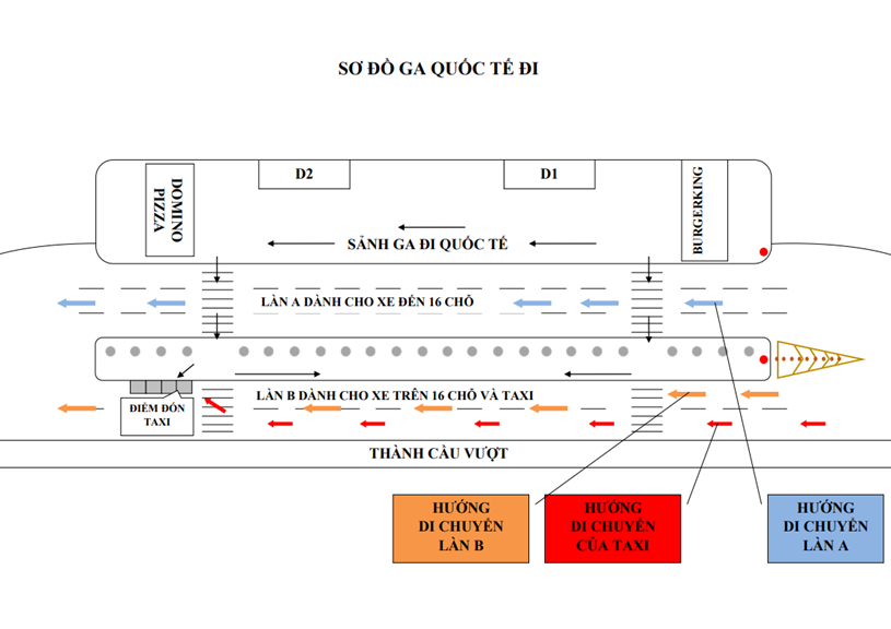 Điều chỉnh ph&#226;n luồng giao th&#244;ng tại Cảng HKQT T&#226;n Sơn Nhất - Ảnh 2